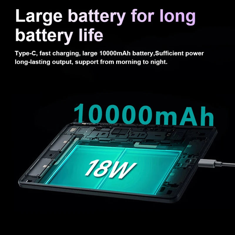 Original Pad 8 Pro Tablet 10.1 inch Android 13 Snapdragon 8gen2 Global 16GB+1024GB 10000mah 5G Dual SIM WIFI HD Full Screen