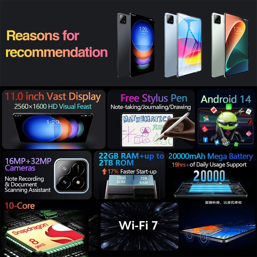 Original Pad 7s pro Tablet PC 22GB+2TB Global Version Android Global Version 10 Inch Tablets Tab 20000mah 5G Dual SIM For Kids