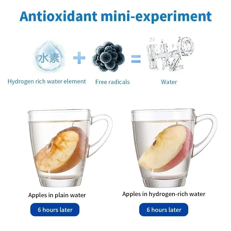420ML Rich Hydrogen Oxygen Water Cup H2 Inhalation Device Water Bottle SPE PEM Dual Chamber Maker Lonizer Healthcare Water Cup