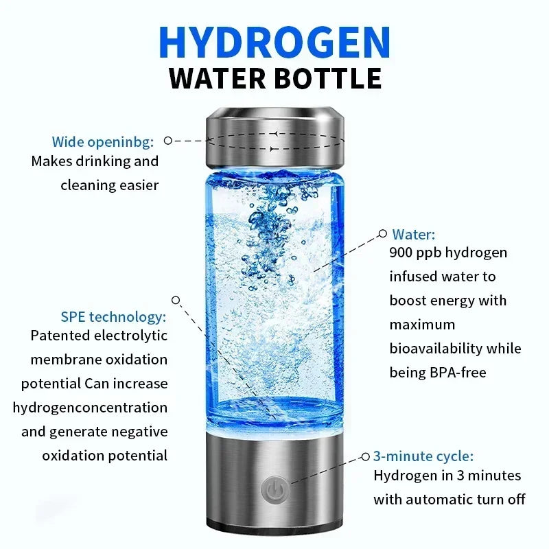 420ML Rich Hydrogen Oxygen Water Cup H2 Inhalation Device Water Bottle SPE PEM Dual Chamber Maker Lonizer Healthcare Water Cup